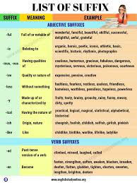 List Of Suffix 50 Most Common Suffixes With Meaning And Examples English Study Online English Study English Grammar Learn English