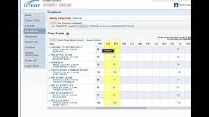 If you don't see your grade scale, send us an email and we will add it. How To Check Skyward Grades Youtube