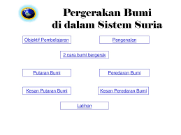 Pergerakan bumi dan kesannya pada cuaca da. Guru Perpustakaan Dan Media Kuala Sungai Baru Melaka Ppt Download