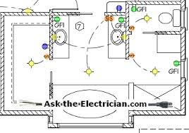 The switches can be physically located to your liking but you must keep in mind the ease of routing the wiring from point to point. Bathroom Electrical Wiring Diagram
