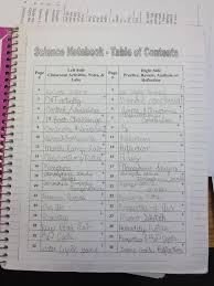 Adapt This For An Interactive Table Of Contents Middle School Science Interactive Science Notebook Teaching Middle School Science
