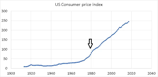 Indian oil companies pay to the oil imported from other countries in terms of dollars, but their expenses are regarding rupee. Petrol Diesel Historical Price Data In India With Inflation Analysis