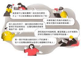 讓圖不只是好看的 資訊設計思考力 線上教學課程 hahow 好學校