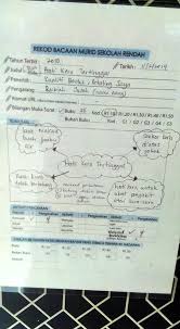 Contoh rekod bacaan nilam 2020. Skbtk Cara Tulis Buku Nilam Membaca Menambah Imu Facebook