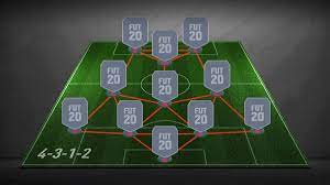 Which increases without bound as n goes to infinity. 4 3 1 2 Formation Fifa 20 Fifplay