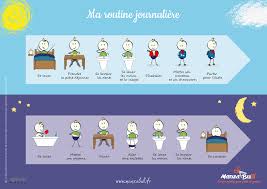 manzabull routine oragnisation enfant maternelle affiche tableau educatif maternelle organisation apprentissage education routine enfant organisation