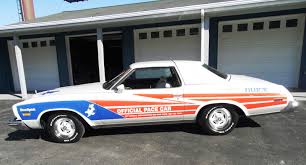 Image result for Indigo 1975 Buick