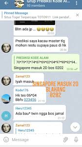 Dibawah ini akan diberikan beberapa gambar untuk melengkapi kajian tentang kode alam mulai dari 2d, 3d hingga 4d. Prediksi Kode Alam Home Facebook