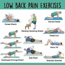 Pin On Massage Benefits