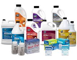 Sani-System® Clean & Sanitize Kit - Pro Products