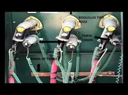 Equipo 1 Transformador Tipo Pedestal 8ie 02v Youtube En 2020 Conexiones Electricas Pedestal Transformadores