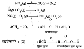 Short notes, brief explanation, chapter summary, quick revision notes, mind maps and formulas made for all important topics in hindi in class 12 available for free download in pdf, click on the below links to access topic wise chapter notes. Class 12 Chemistry Notes In Hindi à¤•à¤• à¤· 12 à¤°à¤¸ à¤¯à¤¨ à¤µ à¤œ à¤ž à¤¨ à¤¹ à¤¨ à¤¦ à¤¨ à¤Ÿ à¤¸