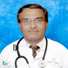 Dr Sanjay Gala ENT Specialist in Mumbai, India