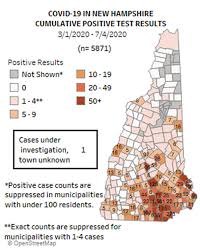 Bob Jensens Illustrations of Critical Thinking