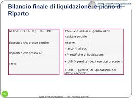 Bilancio Finale Di Liquidazione E Piano Di Riparto Pdf Free Download