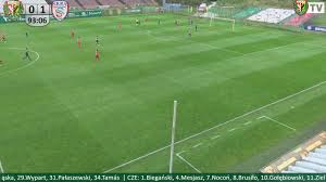 Calendrier, scores et resultats de l'equipe de foot de ks skra czestochowa (skra czestochowa). Wks Slask Wroclaw Sa