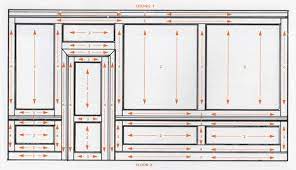 It will delay the room painting process, but you. Order To Paint An Entire Room Diagram Room Paint Painting Projects Decorative Painting