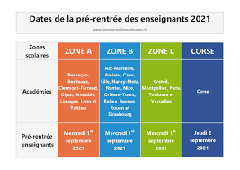 Cette année, la rentrée des classes aura lieu le jeudi 2 septembre 2021. Pre Rentree 2021 Des Enseignants Calendrier Scolaire 2021 2022 Zones Academiques A B C Corse Et Dom Tom