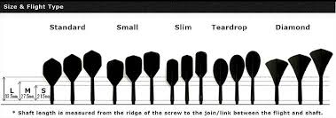 CONDOR ZERO STRESS SYSTEM Archives - Horizon Darts SHAFT