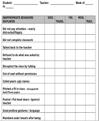 64 Factual Behavior Charts Good Or Bad