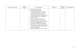Check spelling or type a new query. Contoh Forum Tentang Gejala Sosial Pajero Sp