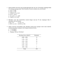 Maybe you would like to learn more about one of these? Latihan Soal 2 Docx