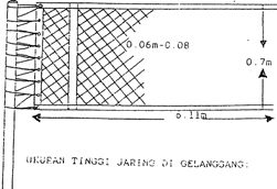 Lalu berapa tinggi tiang sepak takraw putra. Https Www Moe Gov My Muat Turun Penerbitan Dan Jurnal Dasar 1240 Sukan Sepak Takraw Sekolah Menengah