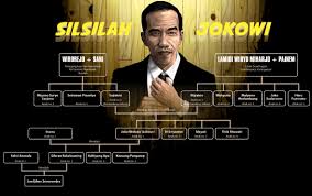 Coba pakai cara ganti background foto online berikut, dijamin bisa (+untuk pas foto). Download 53 Background Foto Presiden Gratis Terbaik Download Background