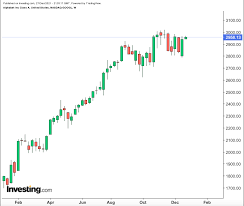 Sank nearly 25% to close. Kcuv9blx7hjcfm