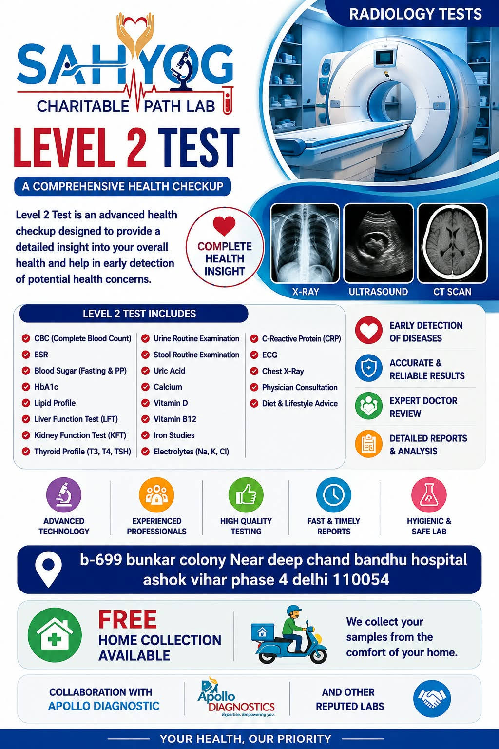 LEVEL 2 TEST