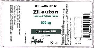 Image result for Zileuton