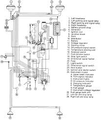 Covers 6 & 8 cylinder engines. 81 Jeep Cj7 Wiring 2004 Crown Vic Wiring Diagram For Wiring Diagram Schematics