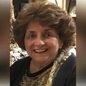 Patricia Collen's Instagram, Twitter & Facebook