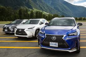 Image result for Ultrasonic Blue 2015 NX