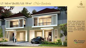Maybe you would like to learn more about one of these? Cluster Giri Di Suvarna Sutera Pasar Kemis Tangerang