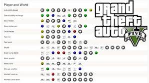 As you may already know, cheat codes are a staple of the gta experience. Gta 5 Cheat Codes Xbox 360 Unlimited Money