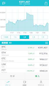 We did not find results for: ä»®æƒ³é€šè²¨å–å¼•æ‰€ã®5ã¤ã®é¸ã³æ–¹ã¨æ°—ã‚'ã¤ã'ã‚‹ã¹ããƒã‚¤ãƒ³ãƒˆ Coincheck