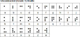 Braille