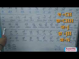 Barakhadi बारहखड़ी हिन्दी में (barah khadi in hindi), उनका उच्चारण अंग्रेजी (barah khadi in english) में भी दिया गया है। barah kadi chart pdf. K Ka Ki Part 2 Barahkhadi In English For Basic Learners By Asaanhai By Asaanhai With