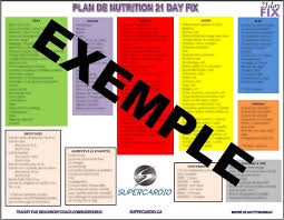 Explication Du Guide De Nutrition 21 Day Fix Documents En Francais A Telecharger Gratuitement Feuille De Pointage T 21 Day Fix 21 Day Fix Extreme Nutrition