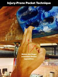 What does fdp stand for in testing? Pocket Change Adapting The Way You Pull On Pockets The Climbing Doctor