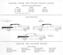 Image result for Snow White 1958 Edsel