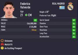 Fifa 21 Wonderkids Best Young Central Midfielders Cm To Sign In Career Mode Outsider Gaming