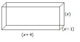 Factoring a cubic function using factoring by grouping. Cubic Polynomials Ck 12 Foundation