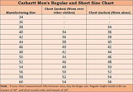 49 Up To Date Carhartt Overall Size Chart