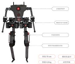 BRUCE – Westwood Robotics