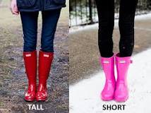 Guide to Buying Hunter Boots | Kelly in the City | Lifestyle Blog
