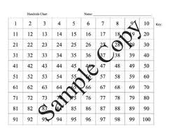 Hundreds Chart Sieve Of Eratosthenes Prime Numbers Divisibility Rules