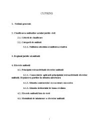 Textul art.1008 cod civil este un alt exemplu: Referat Nulitatea In Vechiul Si Noul Cod Civil Drept 266858