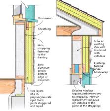 How To Insulate A Wall From The Outside Exterior Wall Insulation Exterior Foam Insulation Interior Wall Insulation